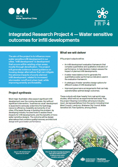 Overview IRP4 Water Sensitive Outcomes For Infill Developments CRC For Water Sensitive Cities