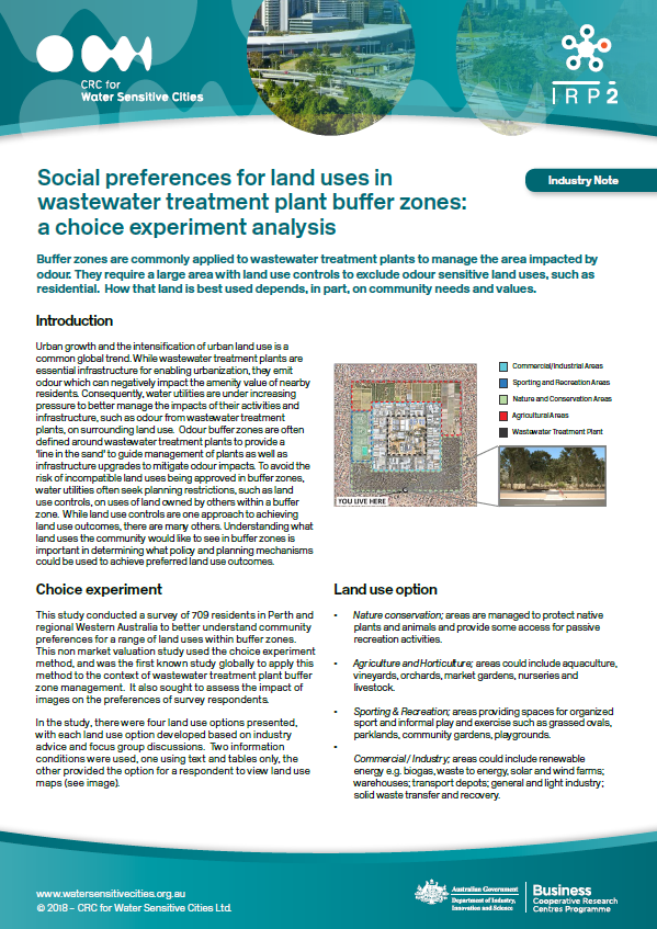 Social preferences for land uses in wastewater treatment plant buffer