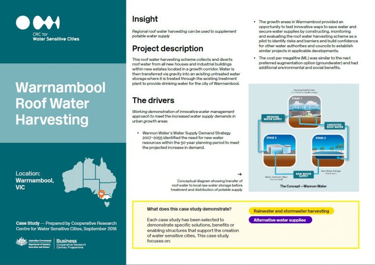 Warrnambool roof water harvesting CRC for Water sensitive cities