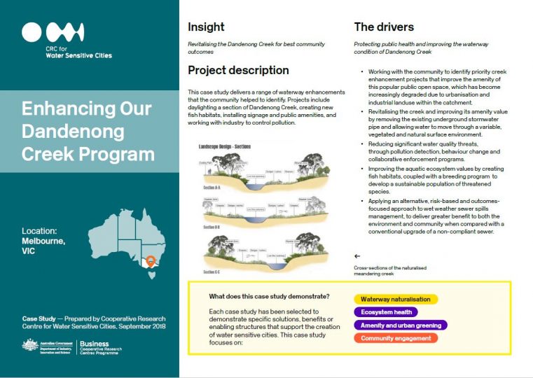 Enhancing our Dandenong Creek program CRC for Water sensitive cities