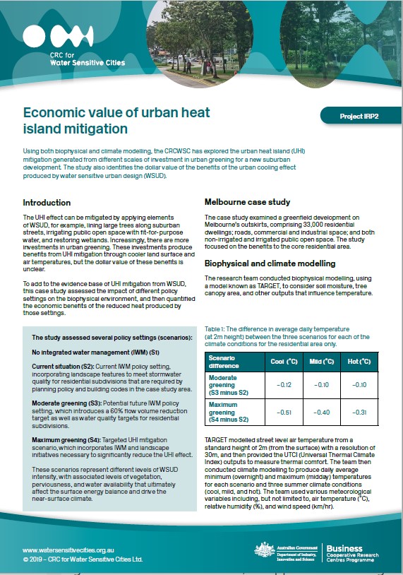 Economic value of urban heat island (UHI) mitigation: a case study ...